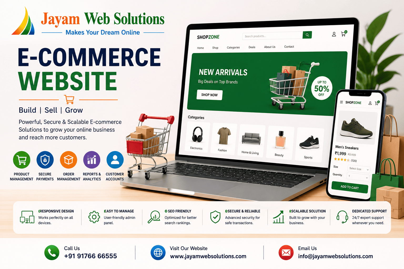 E-commerce Website Development: Complete Guide for Businesses
