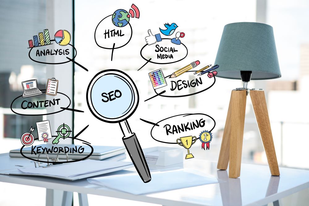 On Page SEO